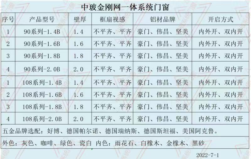 金刚网一体窗
